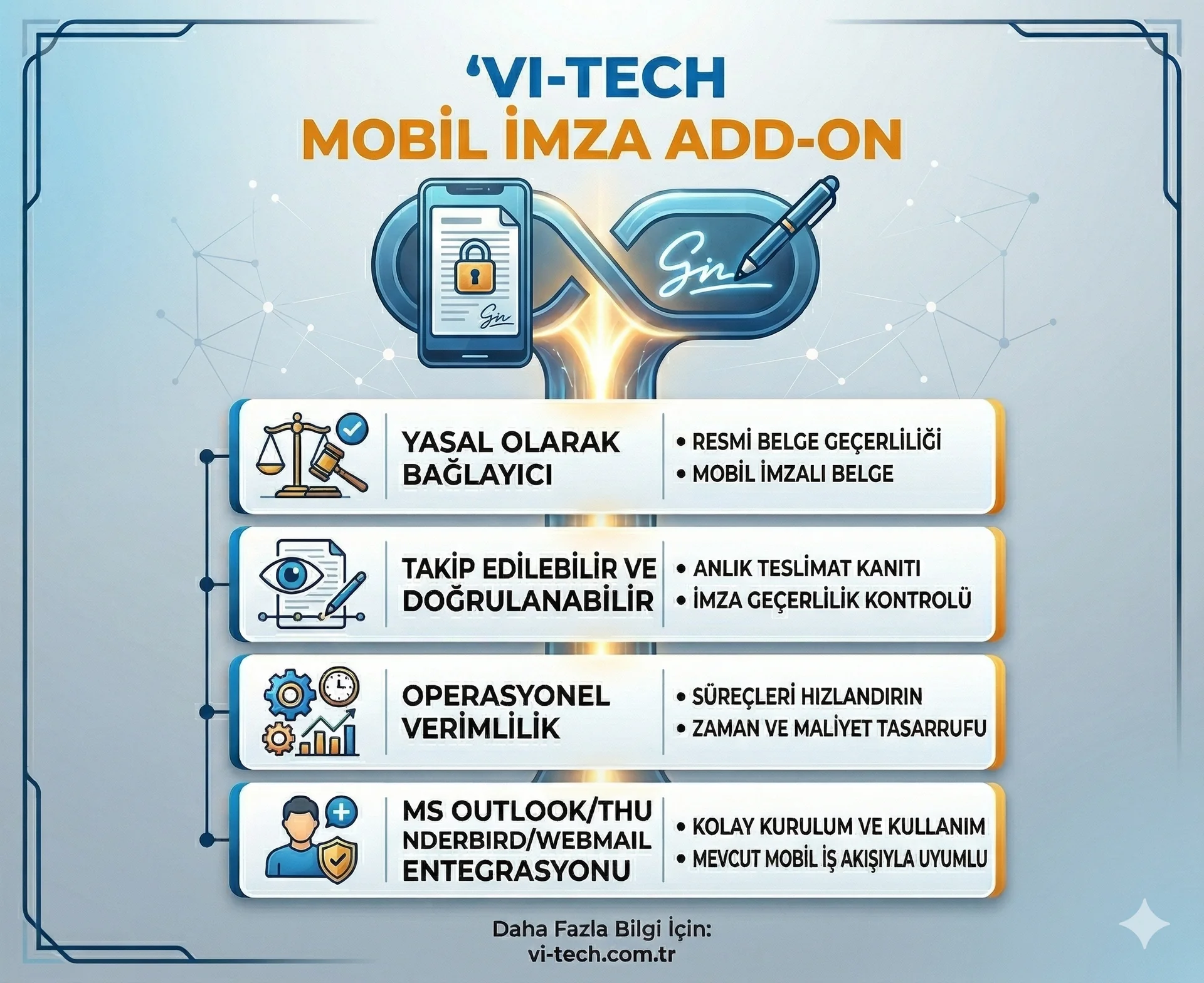 Mobil İmza